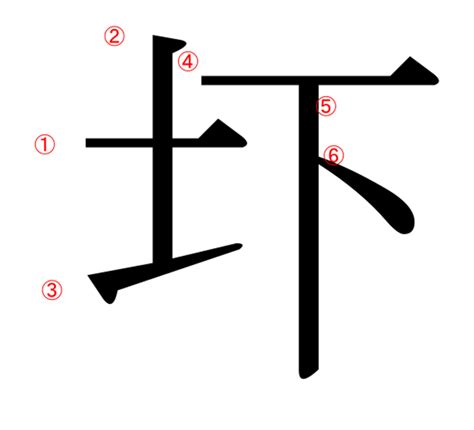 土下|土へんに下で「圷」の読み方とは？簡単に解釈